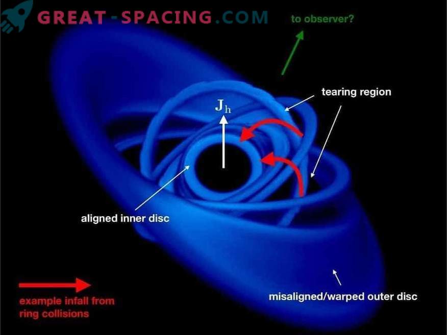Oamenii de știință au capturat pentru prima dată o gaură neagră la cină! Materialul intră în abis la 30% din viteza luminii