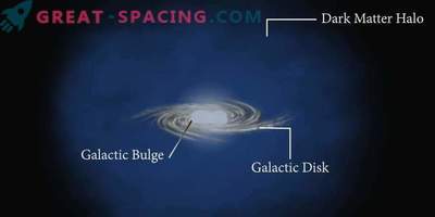 Materia intunecată nu este implicată în emisiile de bulgări galactice?