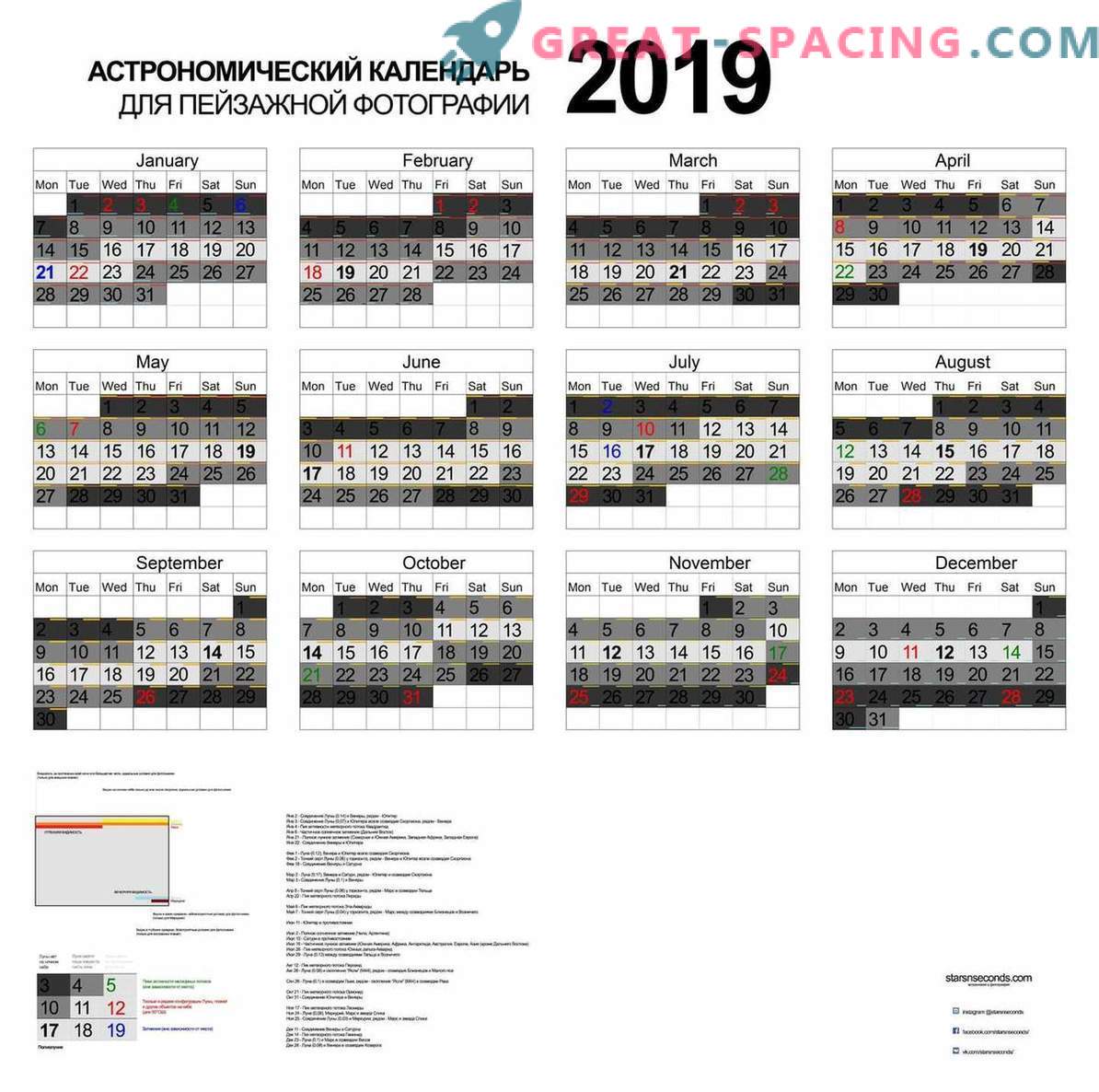 Calendar astrologic 2019