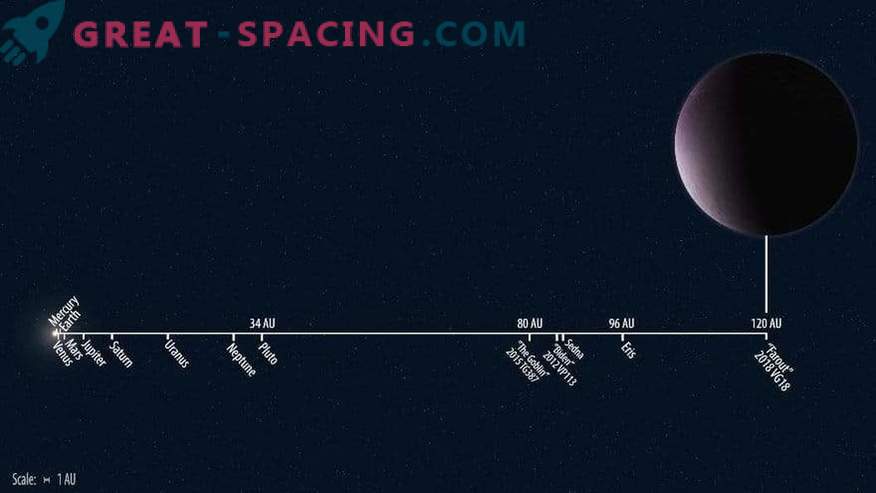 a găsit cea mai nouă și cea mai îndepărtată planetă pitică a sistemului solar