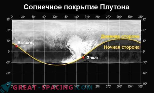 Misiunea Noi Orizonturi dezvăluie atmosfera lui Pluto