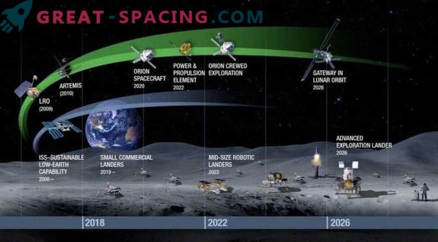 Omenirea se pregătește să avanseze în explorarea spațială. Ce acțiuni sugerează NASA?