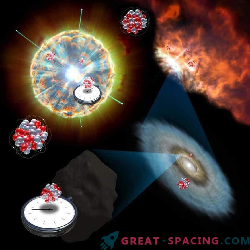 Supernovele pot lăsa urme pe meteoriți.