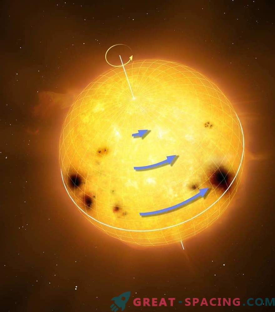 Misterul rotirii stelelor de tip solar: ce este diferit de soare?