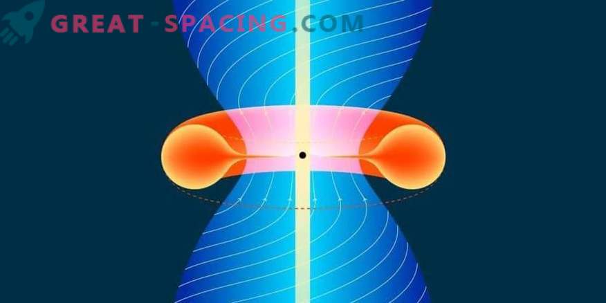 O privire nouă asupra dinamicii energiei de rotație a găurii negre