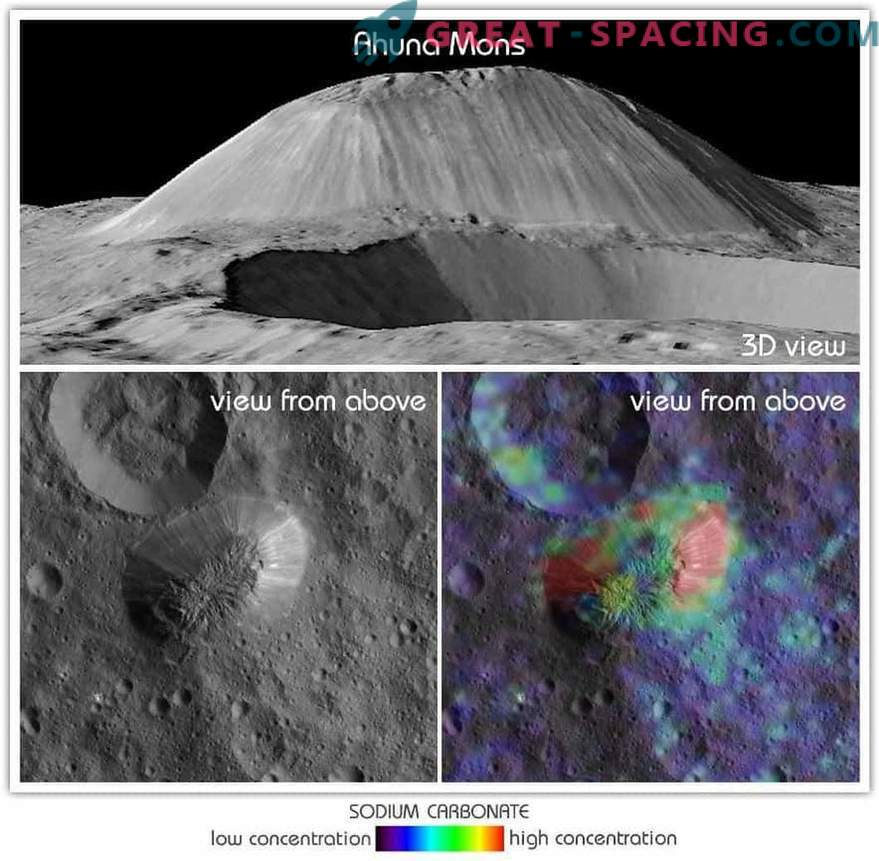 Dawn arată modificările recente ale suprafeței Ceres
