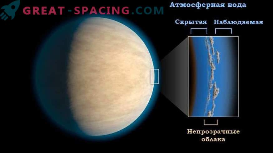 Norii exoplaneta pot ascunde apa de la oamenii de știință.