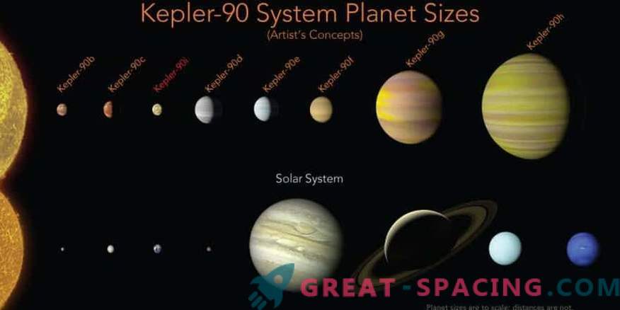 New Planet Shows Rival Solar System