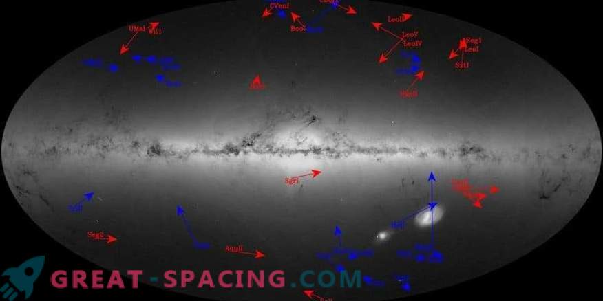 Dancing galaxies around the Milky Way