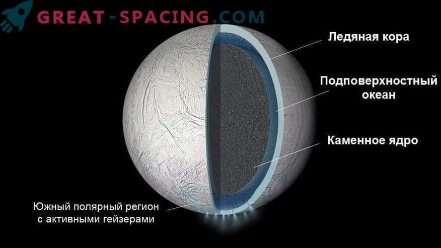 Satelitul lui Saturn Enceladus are un ocean sub suprafața sa