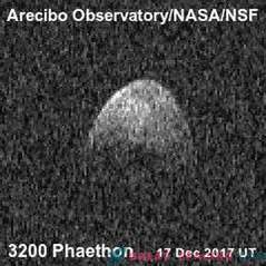 Radar Arecibo prejme slike o Phaetonu
