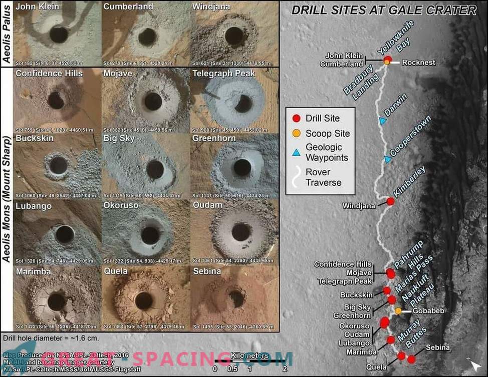 Imagini incredibile de pe Marte 2016 din Curiozitate