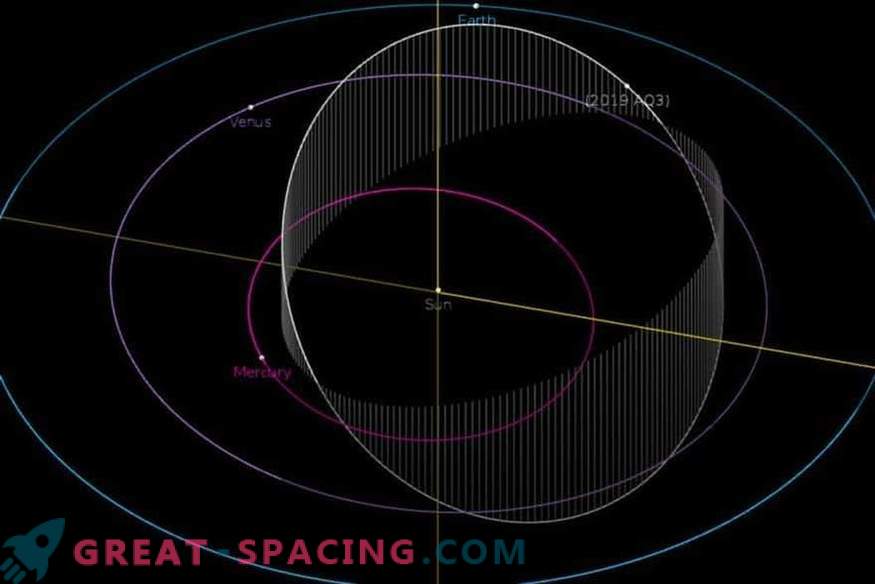 Asteroidul cu cea mai rapidă orbită în jurul Soarelui
