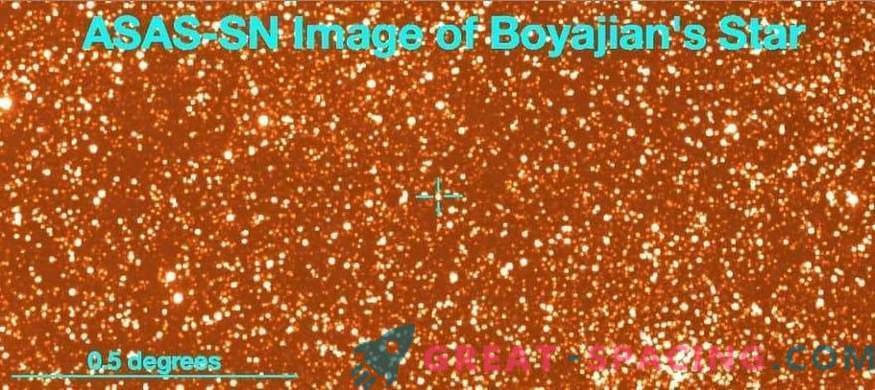 Căderea strălucirii stelei KIC 8462852 nu este asociată cu o civilizație extraterestră