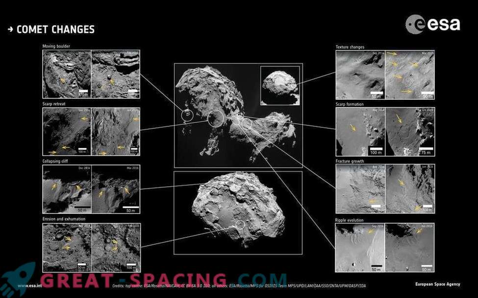 Forma ciudată și volatilitatea cometă Rosetta 67P