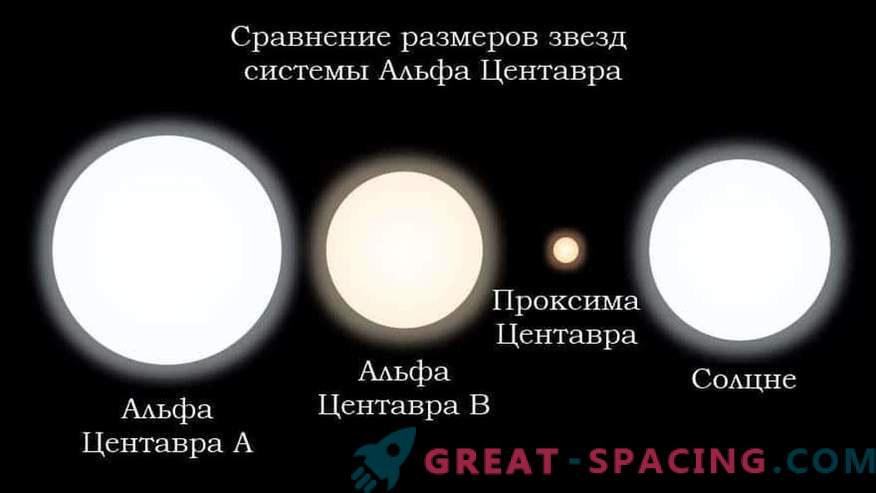 Exoplaneta Proxima Centauri b este considerată locuibilă cu o probabilitate de 87%
