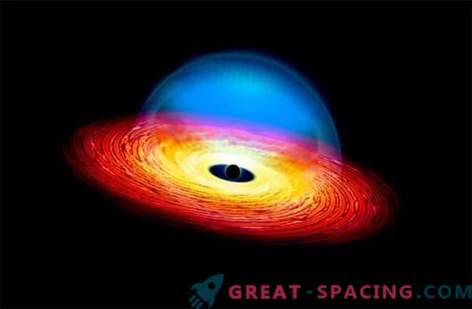 Das Schwarze Loch beginnt zu verhungern - der Quasar ist verdeckt