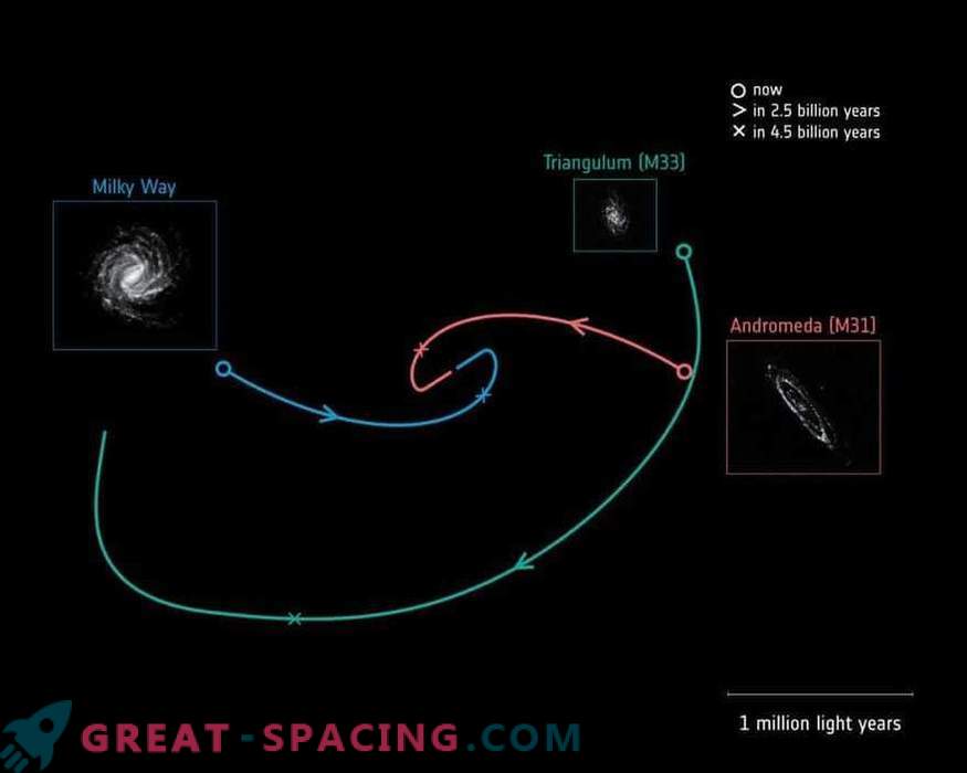 Oamenii de știință acum știu exact când întâlnim galaxia Andromeda