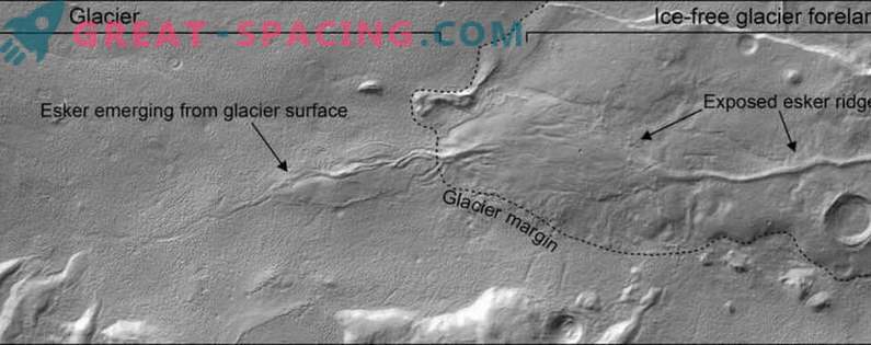 Următoarele fluxuri de apă au fost găsite pe Marte