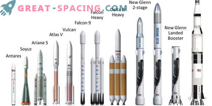 Blue Origin se pregătește să construiască complexul de lansare a rachetelor