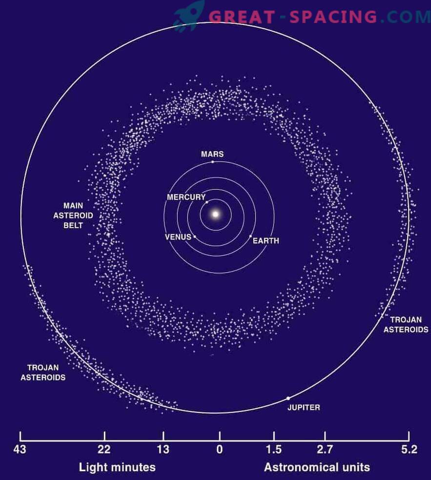 Originea meteoritului indică un posibil asteroid nou.